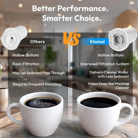 Comparison of water filters with coffee cups showcasing Must Have Replacement Water Filters Straight Up Knocking Out Hard Water Scale Keeping Espresso Shots Crystal Clear.