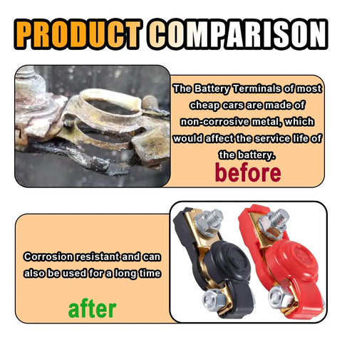 Product comparison of Heavy Duty Battery Terminal Connectors Featuring Slick Plastic Caps For Street Ready Corrosion Defense And Killer Conductivity On Cars Trucks Rvs And Boats.