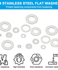 304 Stainless Steel Fender Washers Set, 10 Pack, Flat Washers 3/4 Inch ID X 1 1/3 Inch OD X 0.12 Inch Thick, various sizes displayed