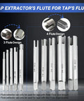 Tap Extractor Set 3 4 Flute Steel Broken Head Taps Remover for Damaged Taps and Bolts, Easy Out Stripped Bolt Remover, 10 Piece Set