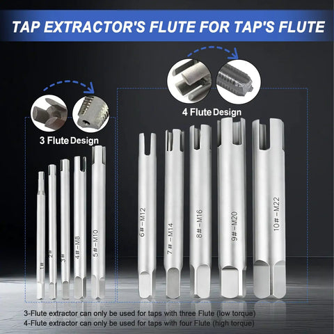 Tap Extractor Set 3 4 Flute Steel Broken Head Taps Remover for Damaged Taps and Bolts, Easy Out Stripped Bolt Remover, 10 Piece Set