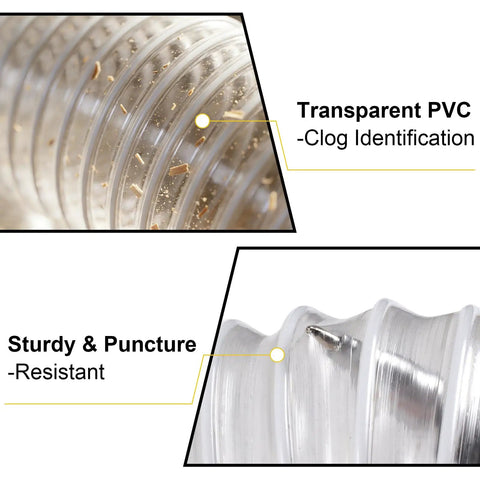Close-up of Clear Dust Collection Hose Made Of PVC 2.3 In By 3.9 Ft With Tough Heavy Duty Stainless Steel Wire Reinforcement and puncture resistance