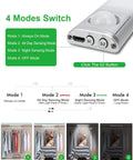 Under Cabinet Lighting 80 LED Closet Light With Motion Sensor USB Rechargeable Dimmable Night Light Bar close-up showing operation modes.