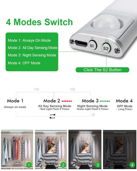 Under Cabinet Lighting 80 LED Closet Light With Motion Sensor USB Rechargeable Dimmable Night Light Bar close-up showing operation modes.