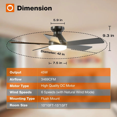 42 Inch Low Profile Ceiling Fan With Light And Remote Dope Airflow, Flush Mount, Reversible Blades, Dimmable 3 CCT LED, Quiet Black Indoor Outdoor Ceiling Fan For Bedroom And Living Areas shown with dimensions and specifications including output, airflow, motor type, and room size compatibility.