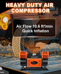 Heavy Duty 12V Portable Air Compressor Featuring A Badass 10.6 CFM Dual Cylinder Pump with 10.6 ft³/min airflow for quick tire inflation.