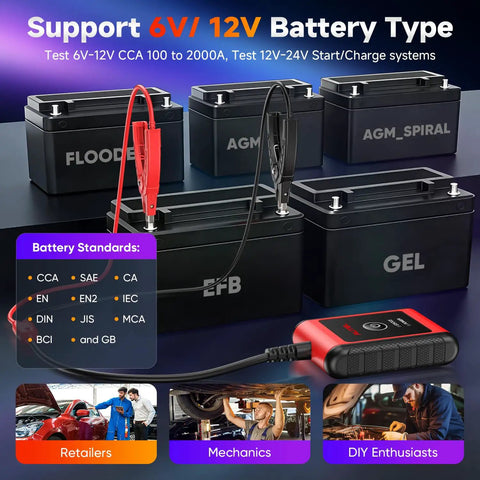 BT506 Battery Tester Analyzer For 6V And 12V Cars And Trucks, Checks 100-2000 CCA, Voltage And Health Readouts, DIY-Friendly, Plug-And-Play Auto Battery Diagnostic Tool For Quick Failure Prevention And Peace of Mind; tests flood, AGM, EFB, gel batteries