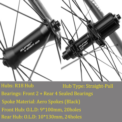 Classic Pro Carbon Wheelset With Deep 38, 50, 60, 88mm Depth For Rim Brake Road Bikes showing straight-pull R18 hub and aero spokes