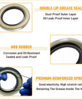 Heavy Duty Double Pack Trailer Wheel Bearing Kits Featuring L44649 L44610 Parts for smooth rolling, showcasing double lip grease seals.