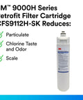 Heavy Duty Retrofit Filter Cartridge With No Sweat Quick Install Compatible With Select Systems NSF Certified, 3M 9000H series, slim white design.