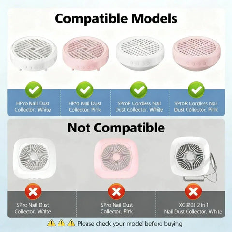 Image showing compatible and not compatible nail dust collectors for 4 Pack Nail Dust Collector Replacement Filters For Nail Dust Vacuum Machines Round Shape Reusable Nonwoven Filters Compatible With HPro And SProR Models Keeps Your Workspace Cleaner And Smudge Free