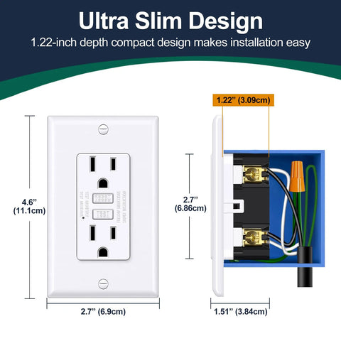 Front and side view of Ultra Slim GFCI Outlet 15 Amp With LED Indicator And Ground Fault Protection; wall plate and wiring visible.