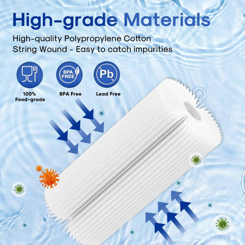 20 Micron 10 Inch By 4.5 Inch Whole House Sediment Filter For Well Water, pleated design, BPA free, catching impurities