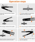 Diagram showing operation steps for installing black aluminum rivets using a rivet gun, featured in a 600 Piece Black Aluminum Blind Rivets Assortment Kit In 15 Sizes From 2.4x6mm To 6.4x16mm With Portable Storage Case For Auto Repair, Metalworking, DIY Projects And Pro Grade Use.