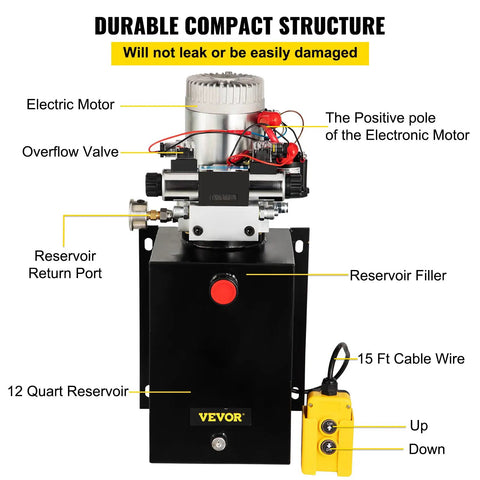 Beefy 12V DC Hydraulic Pump Dual Acting Unit With 11.4L Tank And Brass Gauge for Dump Trucks and Heavy Duty Lifts with labels