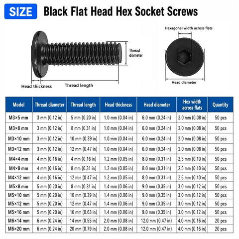 Size chart for Fifty Pack Built Tough M3 X 8 mm Hex Socket Cap Bolts In 304 Stainless Steel With A Matte Black Finish.