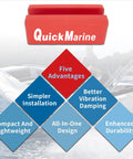 Transom Saver For Boats With Single Ram Outboard Motors And Two Piece Trailering Motor Locks In Rubber EPDM Red Keeps Transom Safe And Aligned During Trailering And Dockside Use displayed with product features.