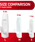 Size comparison of large 5 pound utility hooks with adhesive strips, 7 hooks and 12 strips, damage free hanging wall hooks.