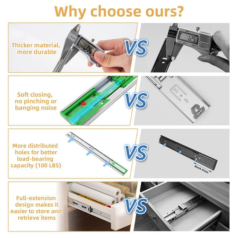 Why choose ours? 20 Inch Full Extension Drawer Slides With Soft Close, Heavy Duty Cabinet Drawer Tracks, 45mm Width Ball Bearing Rails, 3 Fold Adjustable Self Closing, 40kg Load Capacity, Durable Steel Mechanical Runner For Kitchen Cabinets And Dressers in a durability comparison