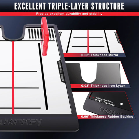Magnetic Putting Mirror With Golf Gates Training Aid For Indoor And Outdoor Practice Alignment Tool showing triple-layer structure