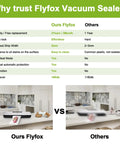 Comparison chart showing Compact Vacuum Sealer Machine With Five Modes Bang For Your Buck contrasting features with another brand.