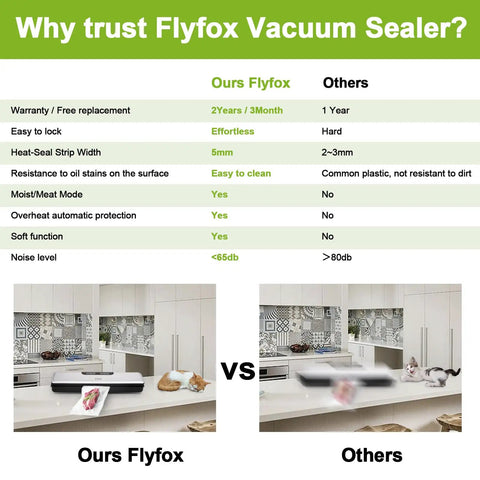 Comparison chart showing Compact Vacuum Sealer Machine With Five Modes Bang For Your Buck contrasting features with another brand.