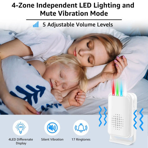 Wireless Motion Sensor Door Chime With 4 LED Indicators And Vibration No Drill Easy Install Doorbell Alarm For Home Office Store School 17 Ringtones And Syncable Alerts Indoor Use, white receiver