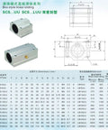 Pro Grade Linear Motion Bearing Slides SCS8LUU To SCS60LUU Range For CNC Parts And 3D Printers, High Precision Rails For Precision Machines, Smooth Low Friction Guides For CNC Milling And DIY Projects, SCS12LUU Compatible, diagram and size chart