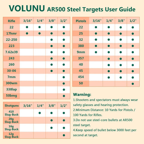 User guide for AR500 Steel Target Plates Three Eighths Inch Thick Six Inch Diameter High Vis Blue Gong Target For Range Training
