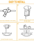 Installation steps for 12 Pack 4 Inch Ultra Thin LED Recessed Ceiling Light With Junction Box, including cutting and connecting.