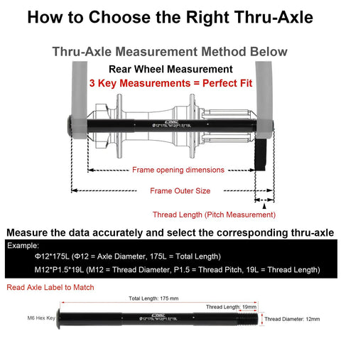 Diagram illustrating how to measure for the 12mm Thru Axle For Bike Fork And Rear Hub Fits Front And Rear Wheels 123mm 142mm 162mm 168mm 171mm 175mm 177mm 181mm With 1.5mm Thread Pitch Front And Rear Wheel Adapter For Mountain And Road Bikes.