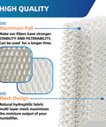 Replacement HDC12 Humidifier Wick Filters ES12 4 Pack, aluminum foil and mesh design