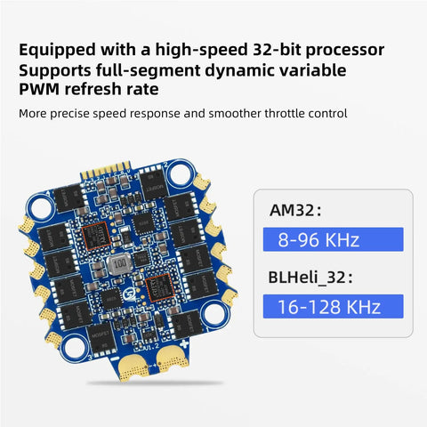 65A 4in1 ESC For FPV Drones 2to6S 30.5x30.5mm Size With AT32F421 32Bit Processor 8-96kHz PWM MOSFET diagram