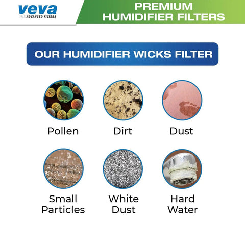Image of six filter contaminants: pollen, dirt, dust, small particles, white dust, hard water for No Brainer Three Pack Premium Humidifier Filter Replacement For HC-14, HCM-6009, HCM-6011, HEV-680, HEV-685 Series, Long Lasting Filters And Cleaner Air At Home, 300 Percent More Filter Quantity Vs Single Packs.