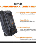 Commander Catchers Gear Bag With Wheels For Travel And Outdoor Play Black Rugged Durable Equipment Carrier Display