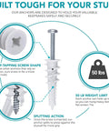 Heavy Duty Drywall Anchors And Screws Kit With Fiberglass Reinforced Nylon For 50 Pound Load, infographic details