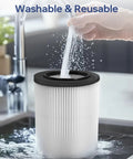 Two Pack VF4000 Replacement Wet Dry Vacuum Filter being washed in a sink, emphasizing washable and reusable features.