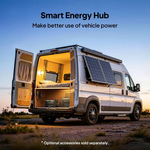Heavy Duty Portable Solar Generator Lfp Battery 2764 Wh Rapid Dual Input Charger Off Grid Rv And Home Backup Power Station No Sweat Charging Straight Up Legend For Weekend Getaways in a van with solar panels.