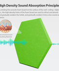 High Density Sound Absorption Principle of Pro Level Hexagon Acoustic Panels Featuring Rock Solid Self Adhesive Backing.