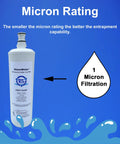 Heavy Duty Commercial Coffee And Ice Maker Replacement Water Filter 12 Pack with 1 micron filtration capability