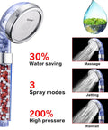 High Pressure Handheld Shower Head With Built In Filter And Water Saving Design Three Mode Rainfall Massage Jetting Spray