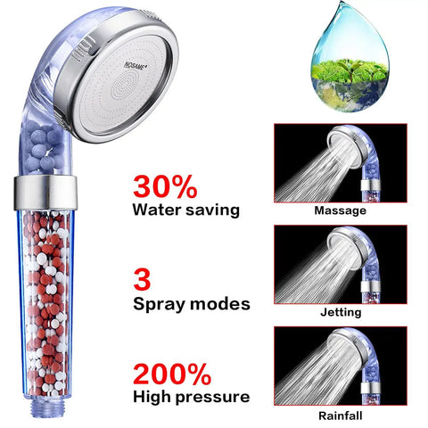 High Pressure Handheld Shower Head With Built In Filter And Water Saving Design Three Mode Rainfall Massage Jetting Spray