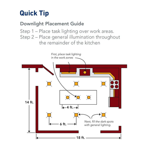Diagram showing downlight placement in kitchen for 4 Inch Square Wafer LED Recessed Downlight With Ultra Thin Trim, Slick And Slim Selectable Color Temperature 30K 40K 50K, 90 CRI IC Rated Dimmable To 10 Percent Matte White Finish Maintenance Free 50 000 Hour Lifespan.