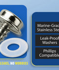 Marine Grade Stainless Steel Screw Snap Kit For Boat Covers And Canvas Includes Ten Screws And Ten Clear Vinyl Backing Washers