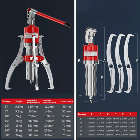 Portable Hydraulic Gear Puller Set With 2-Jaw And 3-Jaw Modes Wheel Bearing Puller Kit size chart illustration