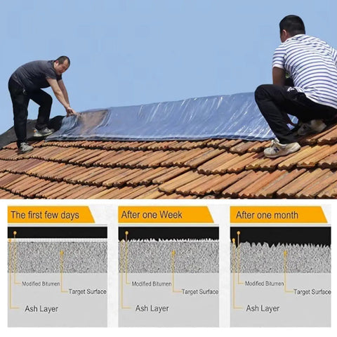 Two men applying Heavy Duty Flashing Tape For Roofs Hella Waterproof Aluminum Foil Underlayment Roll Sealant Membrane on a tiled roof.