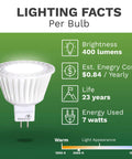 MR16 LED Bulb Dimmable 50W Halogen Replacement, Only 7W, 12V AC DC, 3000K Warm White, High CRI, UL Listed, Mercury Free