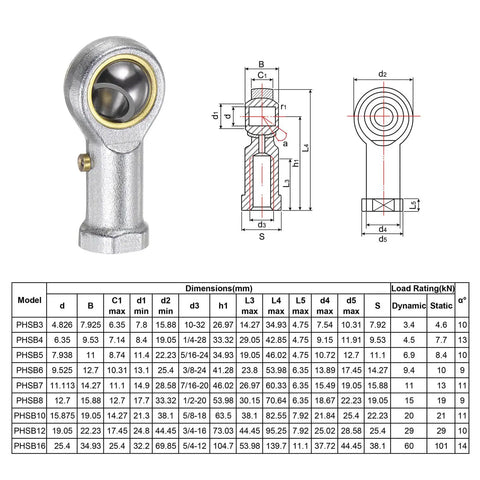 Two-Pack Five Sixteenth Inch Female Rod End Bearing With Five Sixteenth Inch Bore And 24 TPI Right Hand Thread Self-Lubricating Joint Includes Jam Nut, 45 Steel Body And Hardened Bearing Steel Ball, High-Strength Linkage For Smooth Motion, Up To 10, shown with dimension chart