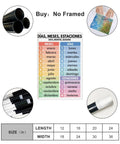 Unframed Spanish Language Quick Reference Cheat Sheet Canvas Poster For Classroom And Home Decor, size options displayed.