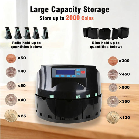Pro Coin Counter And Sorter Machine For Home Or Biz with coin capacity details and five-bin sorting displayed.